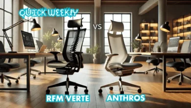 RFM Verte vs Anthros